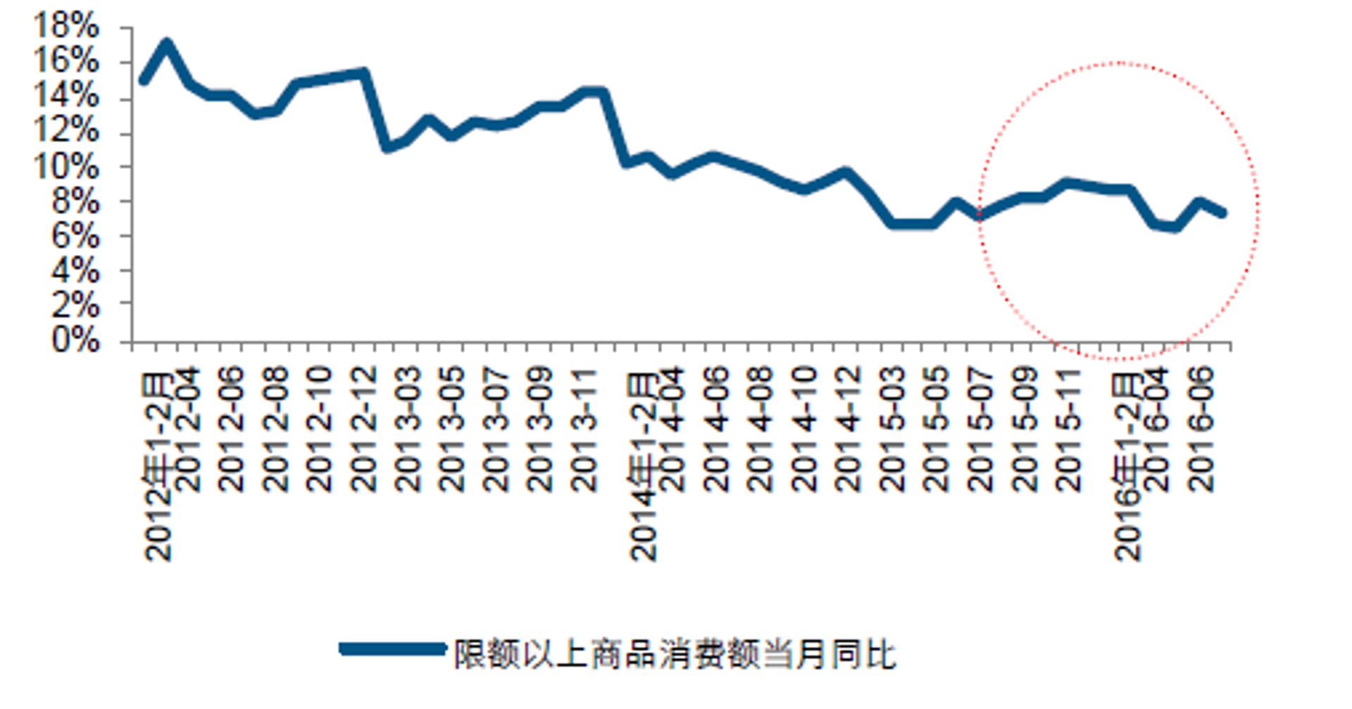 志信东昌商贸